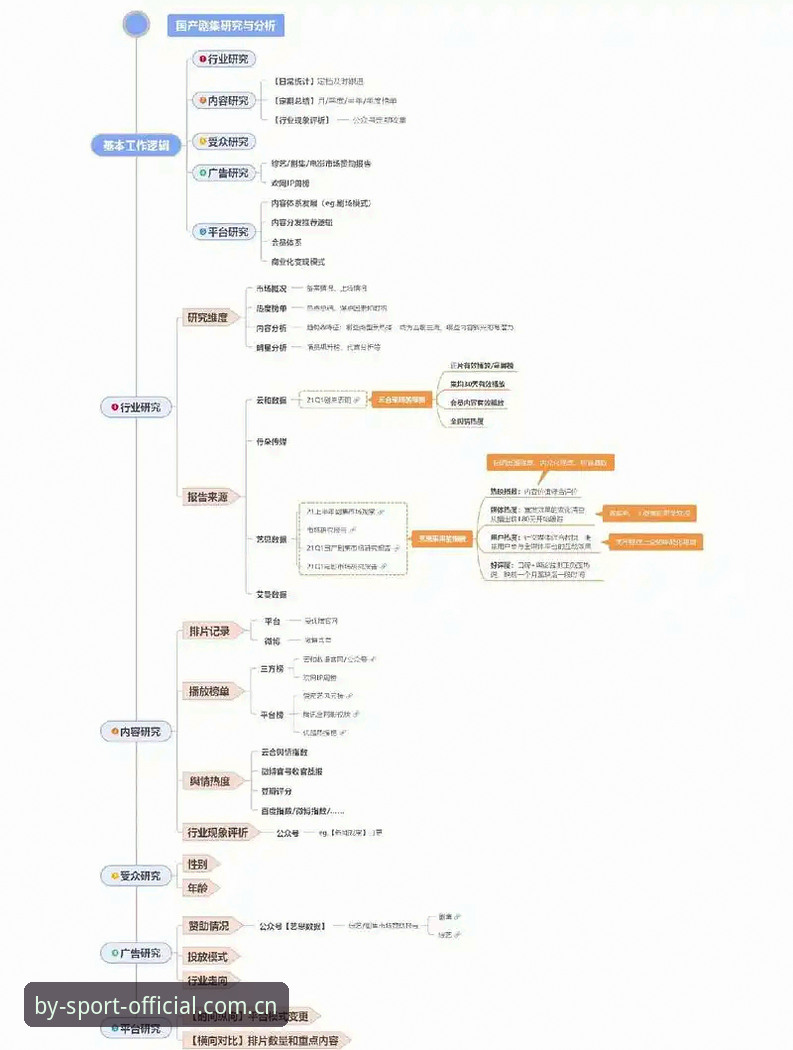 5大看点解析：德国队世界杯大名单如何通过by体育手机app2026最新版本深度追踪