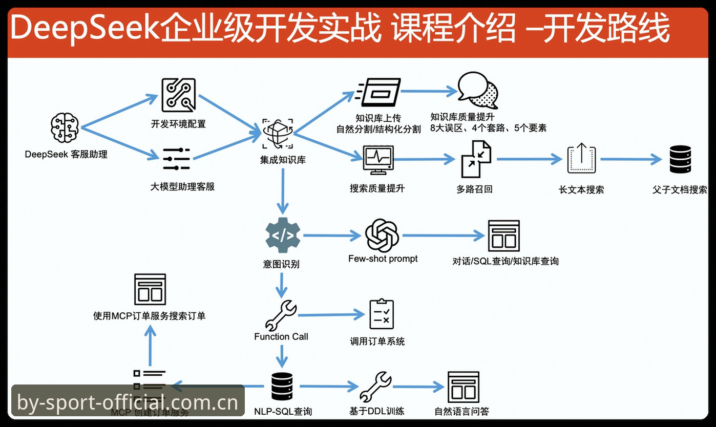 BY体育安卓版官方下载 BY体育安卓版官方下载全流程解析:从版本迭代到数据安全保障的深度分析